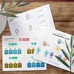 dessin de sitemap