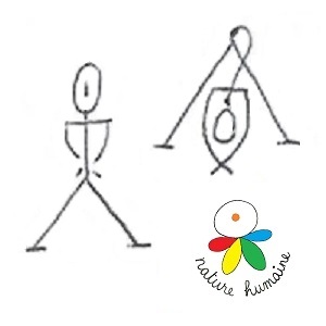 Posture de yoga • Grand angle C • Prasarita padottanasana C
